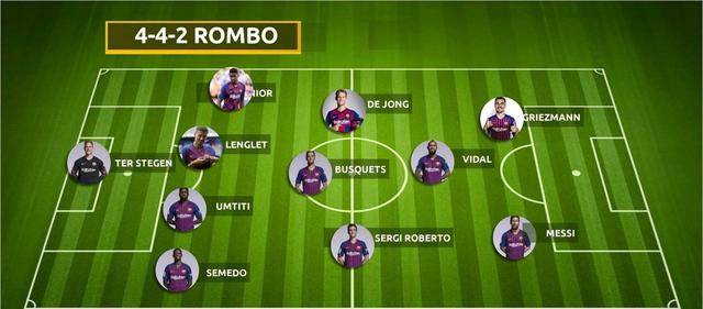 足球专业术语-442阵型意思介绍