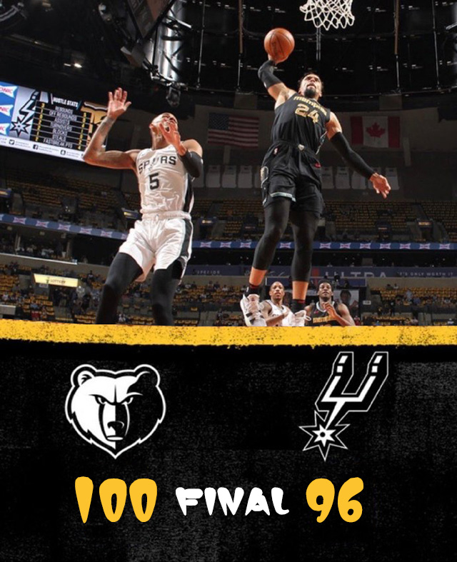灰熊100-96淘汰马刺 瓦兰23+23 莫兰特20+6+6 德罗赞20分 <a href=/star/lanqiu/124.html target=_blank class=infotextkey>穆雷</a>三双