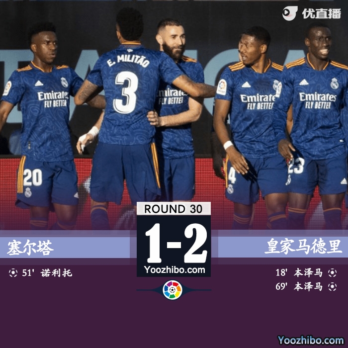 皇马2-1塞尔塔 皇马三获点球本泽马2中1失