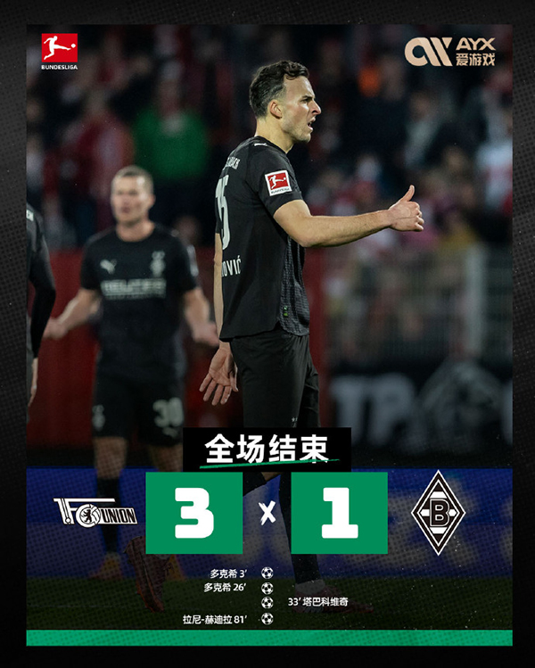 柏林联合主场3-1力克门兴,多克希双响终结门兴不败梦