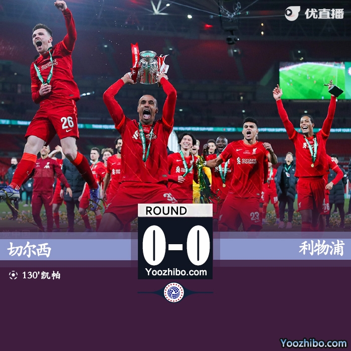 利物浦11-10切尔西 凯帕替补登场第11轮失点 夺冠